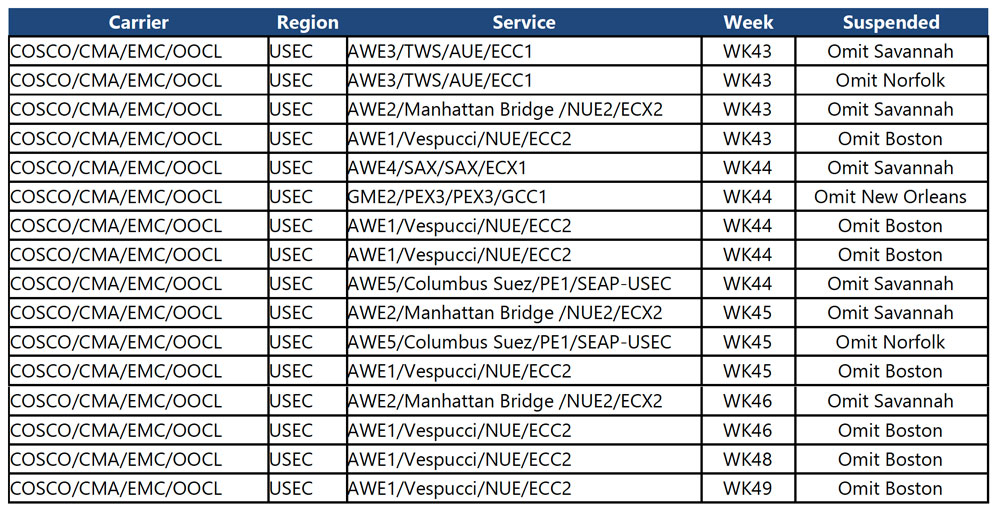 nov-market-report-figure2